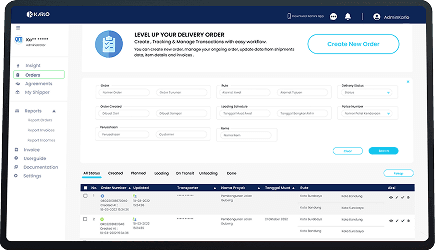 Order Management