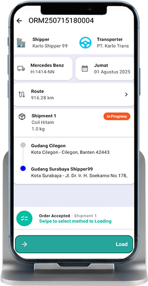 Digitalisasi POD
